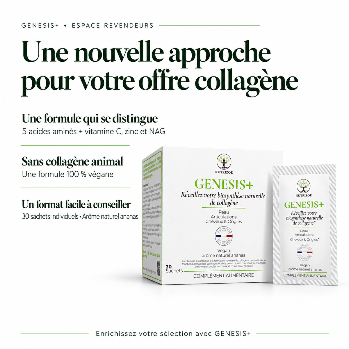 GENESIS+ : la biosynthèse naturelle du collagène