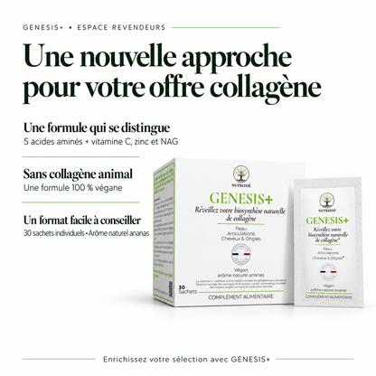 GENESIS+ : la biosynthèse naturelle du collagène